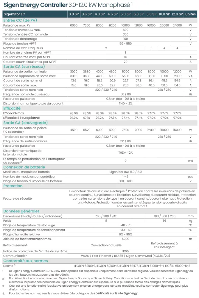 Capture d’écran 2025-03-17 230822.webp